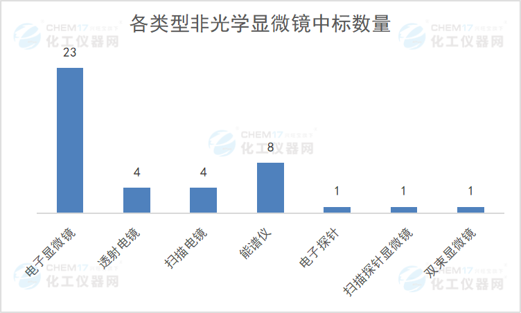 1658281694151427.png 2.png