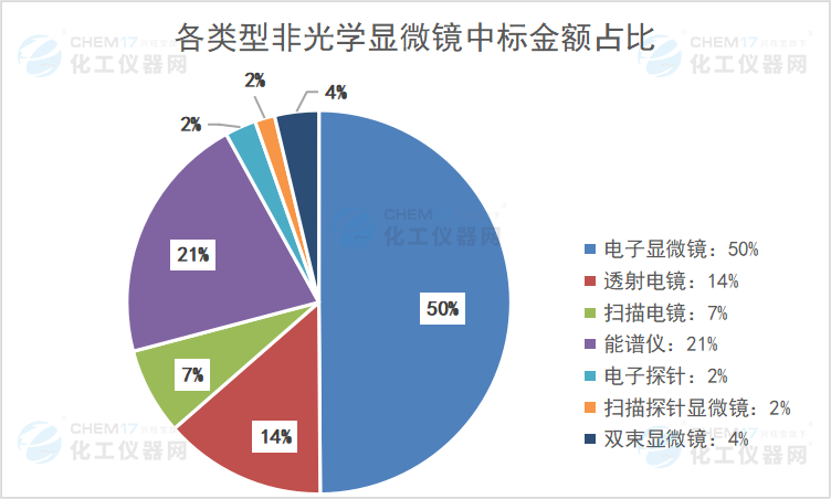 1658281723121593.png 3.png