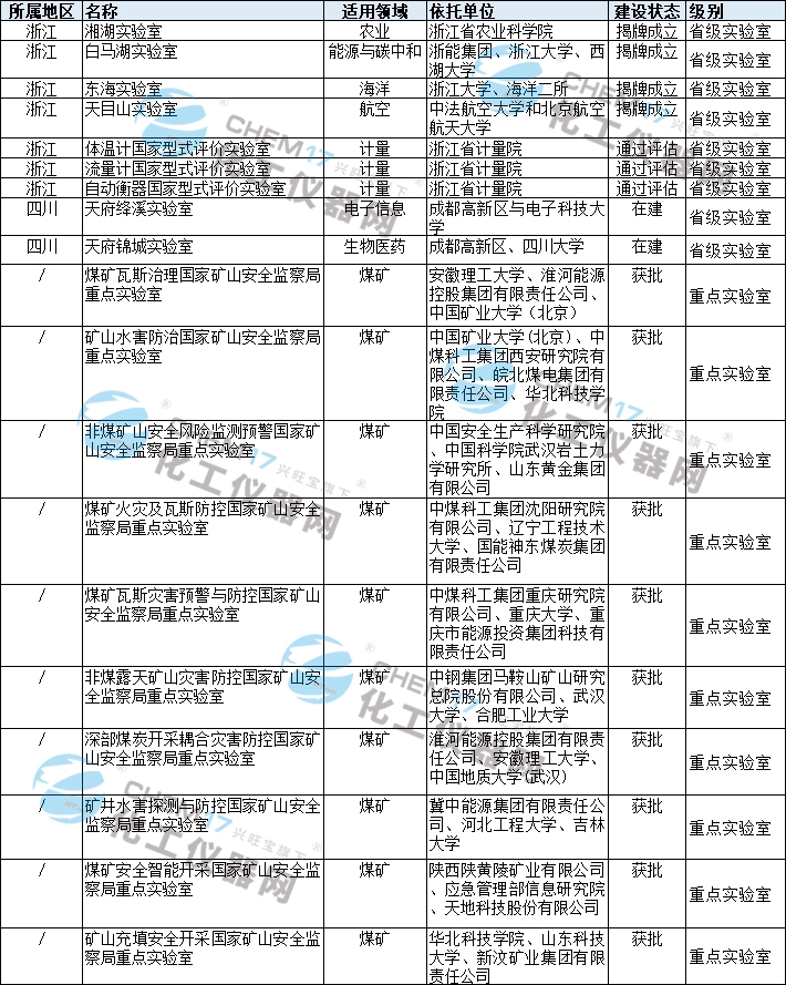 1661838633143911.jpg 1.jpg