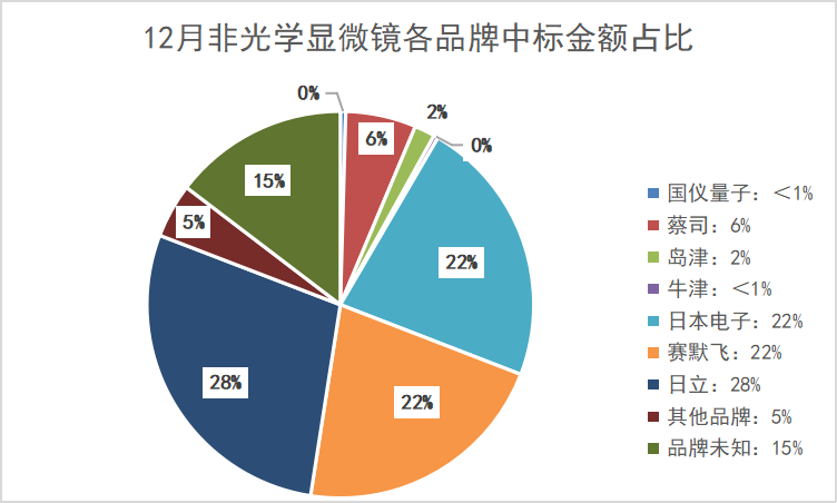 1673501784484624.png 8.png